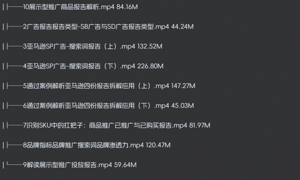图片[2]-亚马逊卖家利润飙升课：从品类成功公式到海王打法，让每个SKU都成爆款一路飙升(最新更新）-成长中的独角兽