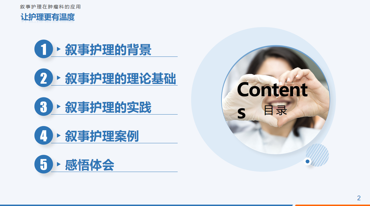 图片[2]-叙事护理临床实践分享人文关怀应用情况实践项目汇报交流PPT（24页）-成长中的独角兽