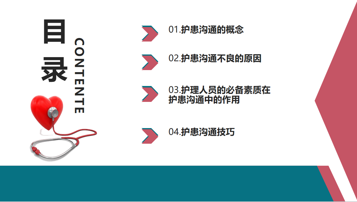 图片[2]-PPT模板：护患沟通技巧培训课件_【27页】-成长中的独角兽