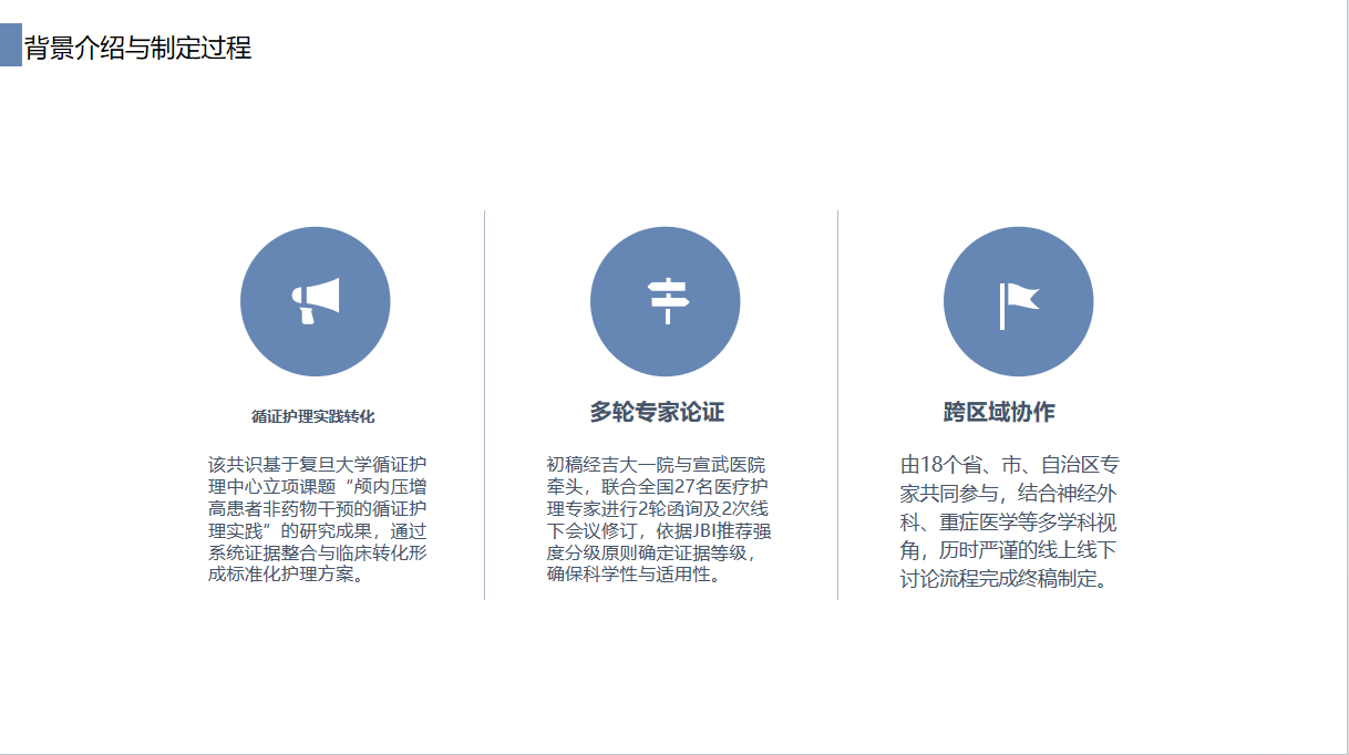 图片[4]-成人重症患者颅内压增高防控护理专家共识课件（2025年版）PPT（28页）-成长中的独角兽