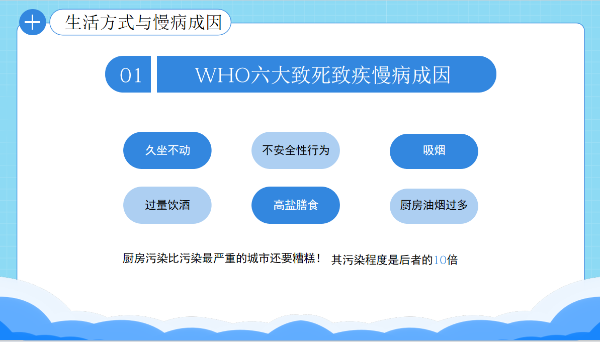 图片[3]-老年人慢性病预防知识讲座_PPT(25页）-成长中的独角兽