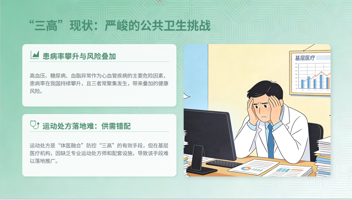 图片[4]-高血压、糖尿病、血脂异常人群运动处方临床路径_PPT【22页】-成长中的独角兽