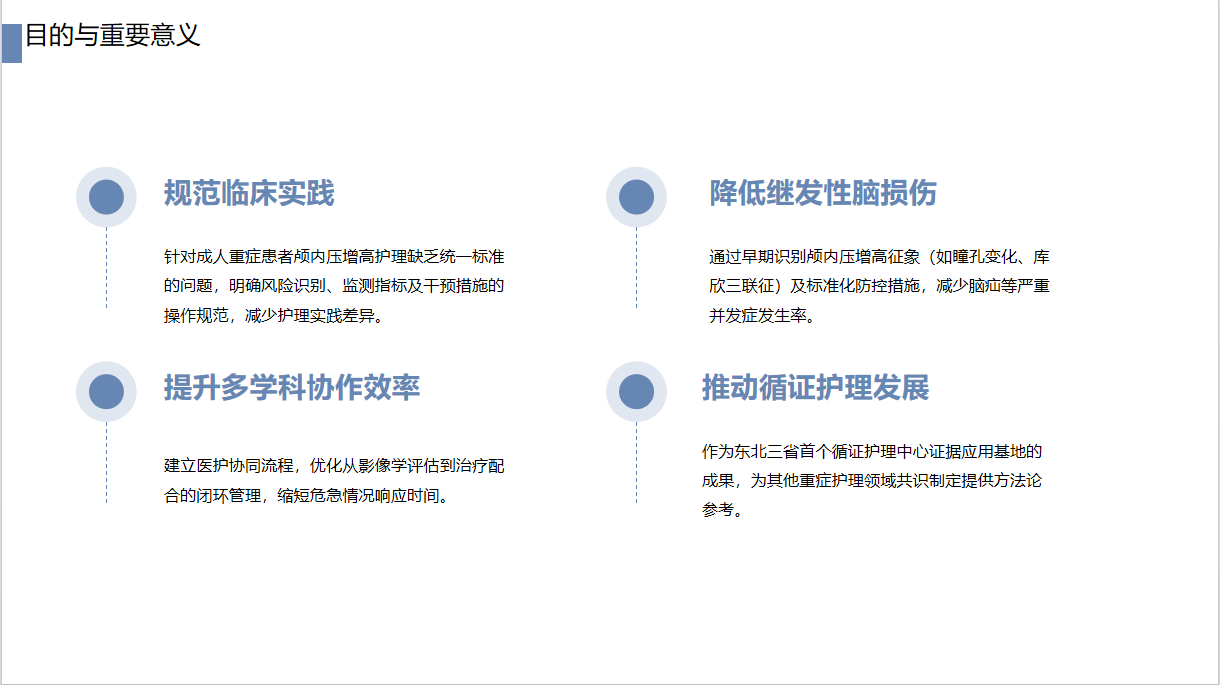 图片[3]-成人重症患者颅内压增高防控护理专家共识课件（2025年版）PPT（28页）-成长中的独角兽