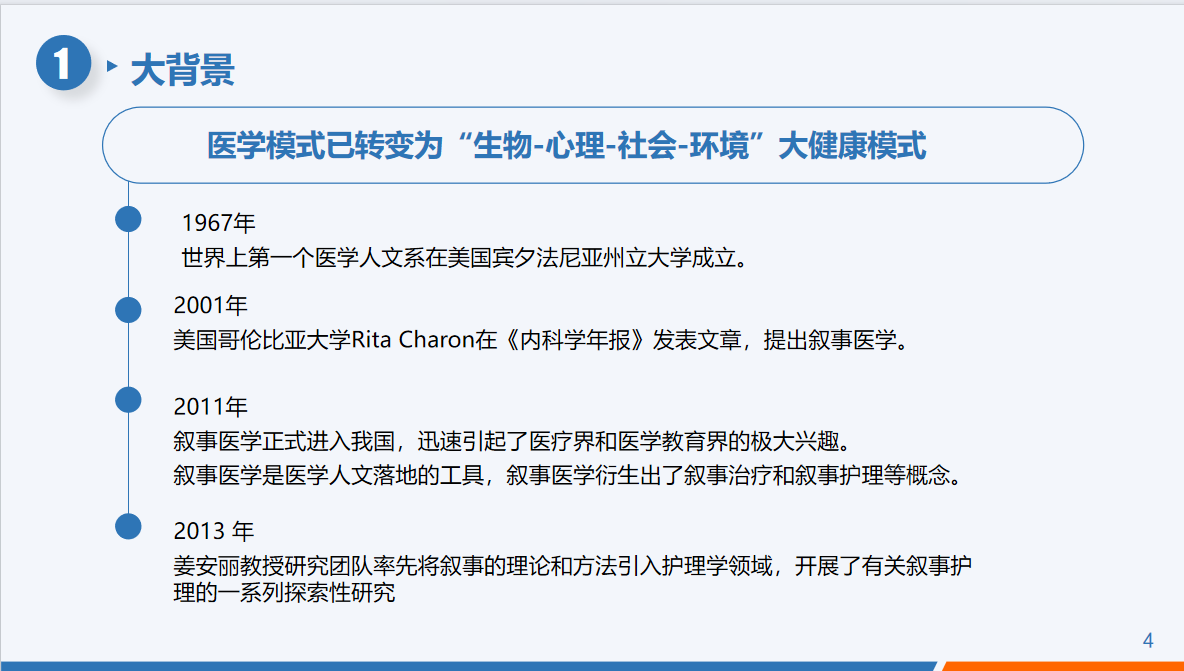 图片[4]-叙事护理临床实践分享人文关怀应用情况实践项目汇报交流PPT（24页）-成长中的独角兽