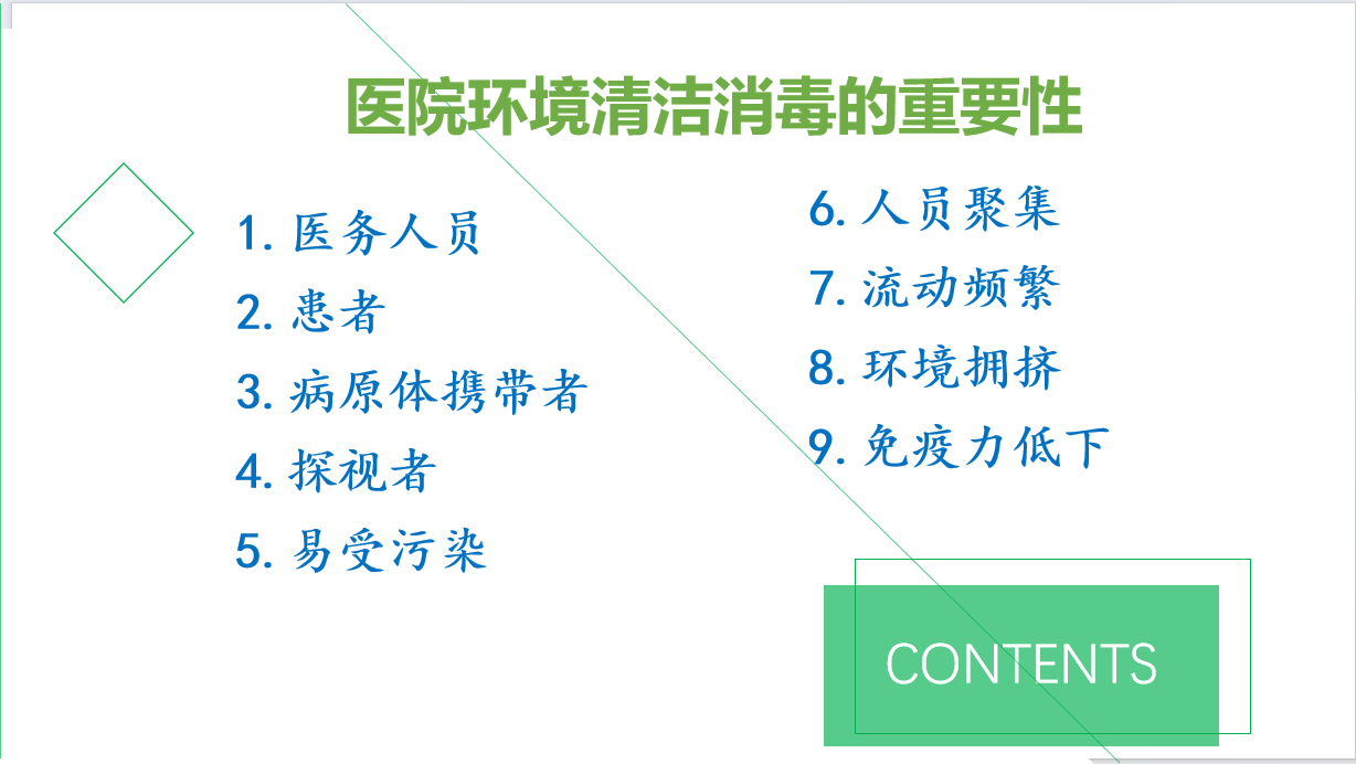 图片[2]-医院环境物表清洁与消毒培训课件_2025年版（29页）PPT-成长中的独角兽