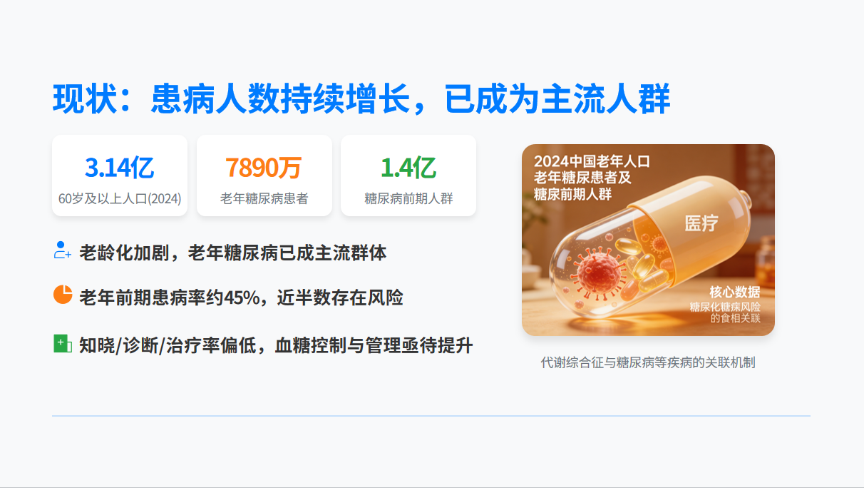 图片[4]-（2026年版）中国老年2型糖尿病防治临床指南_【130页】PPT-成长中的独角兽