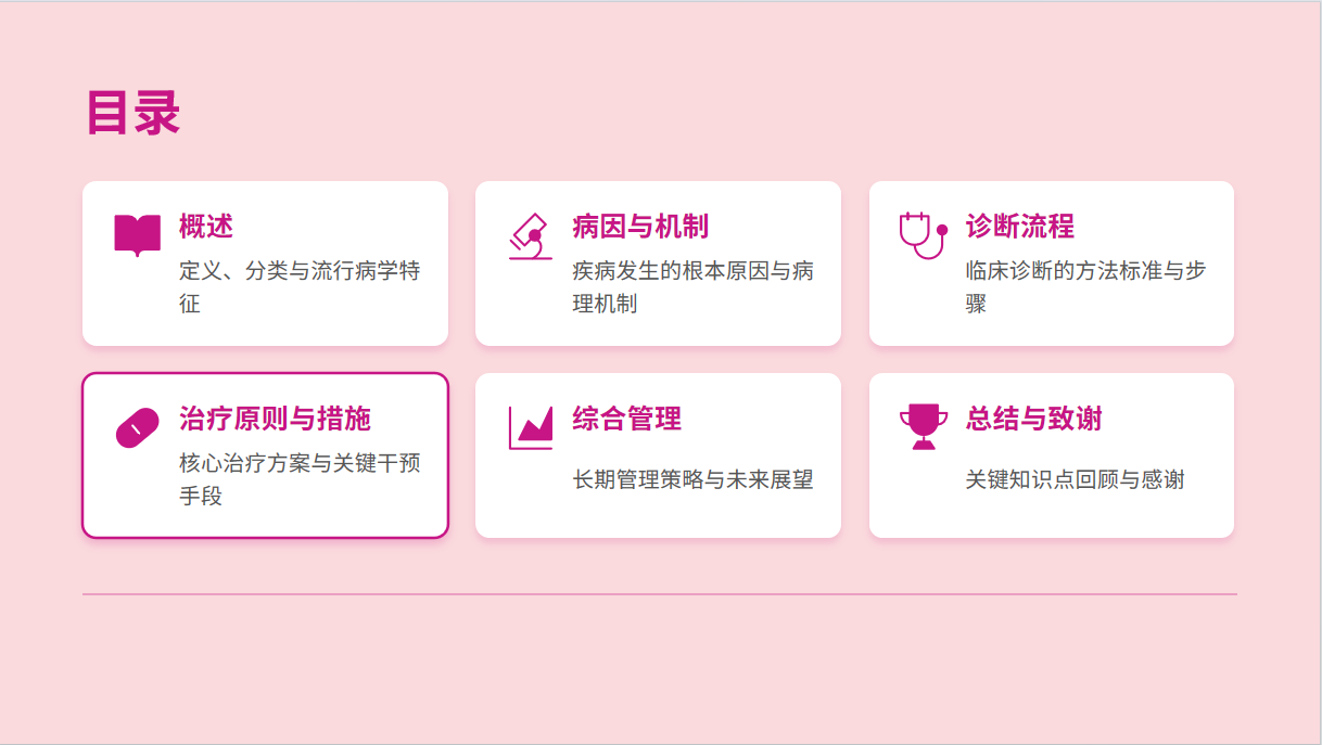 图片[2]-麻木诊治与管理专家共识解读（2025年版）PPT【51页】-成长中的独角兽