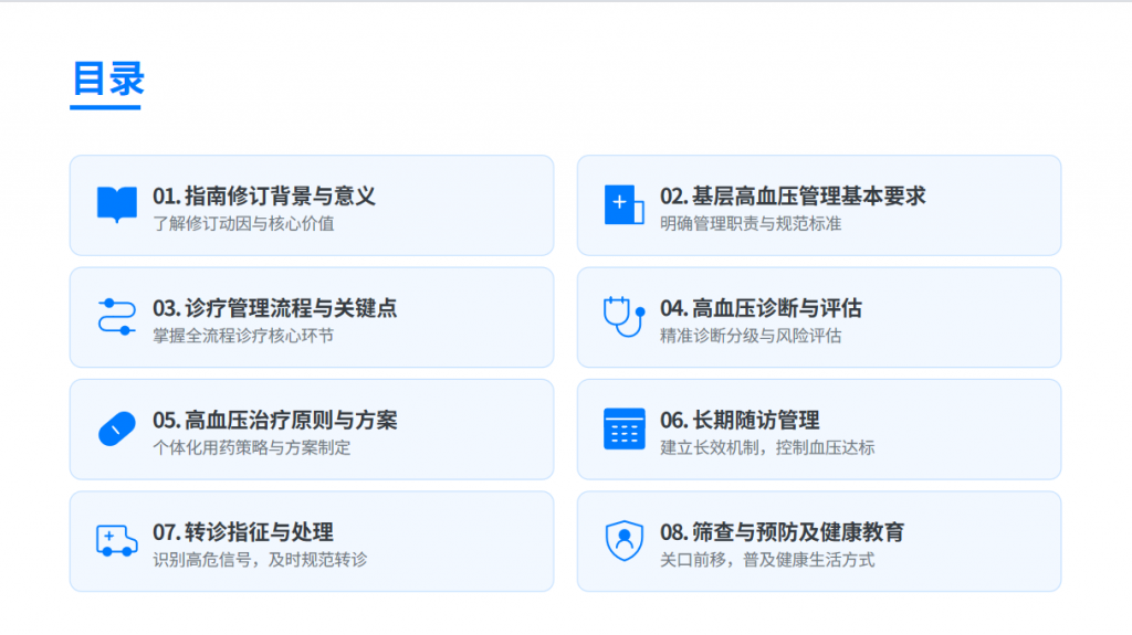 图片[2]-国家基层高血压防治管理指南解读_(2025版)【40页】PPT-成长中的独角兽