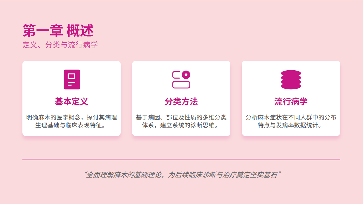 图片[3]-麻木诊治与管理专家共识解读（2025年版）PPT【51页】-成长中的独角兽