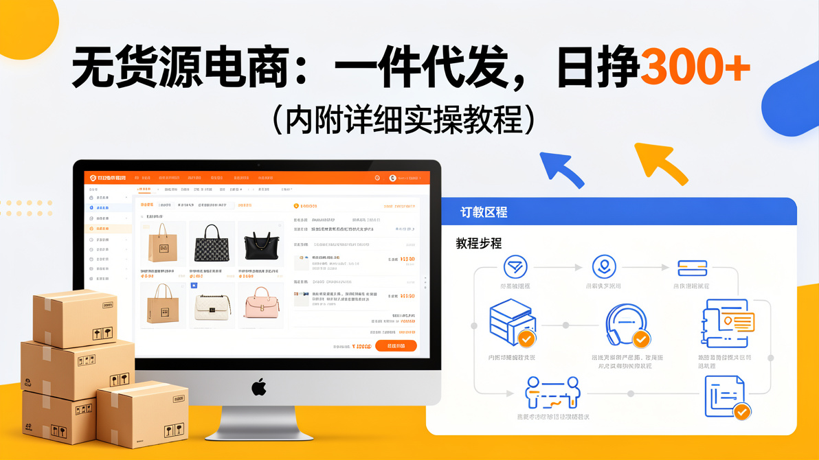 图片[1]-无货源电商：一件代发，日挣300+（内附详细实操教程）-成长中的独角兽