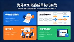 海外B2B拓客成单技巧实战:代理商招募签约与渠道管理SOP,从面试通关到领英开发客户-成长中的独角兽
