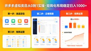不囤货不发快递,拼多多虚拟类目从 0 到 1 实操,矩阵化布局实现稳定日入1000+-成长中的独角兽