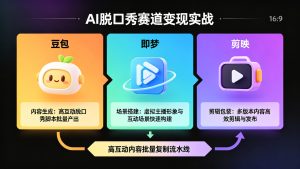AI脱口秀赛道变现实战:豆包+即梦+剪映三个工具,把高互动内容做成批量复制流水线-成长中的独角兽