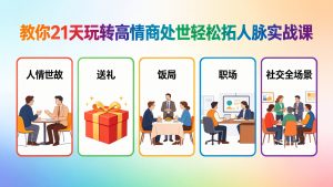 教你21天玩转高情商处世轻松拓人脉实战课:人情世故+送礼 + 饭局 + 职场 + 社交全场景-成长中的独角兽